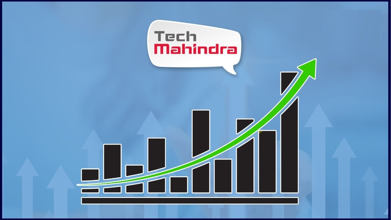 tech mahindra share price
